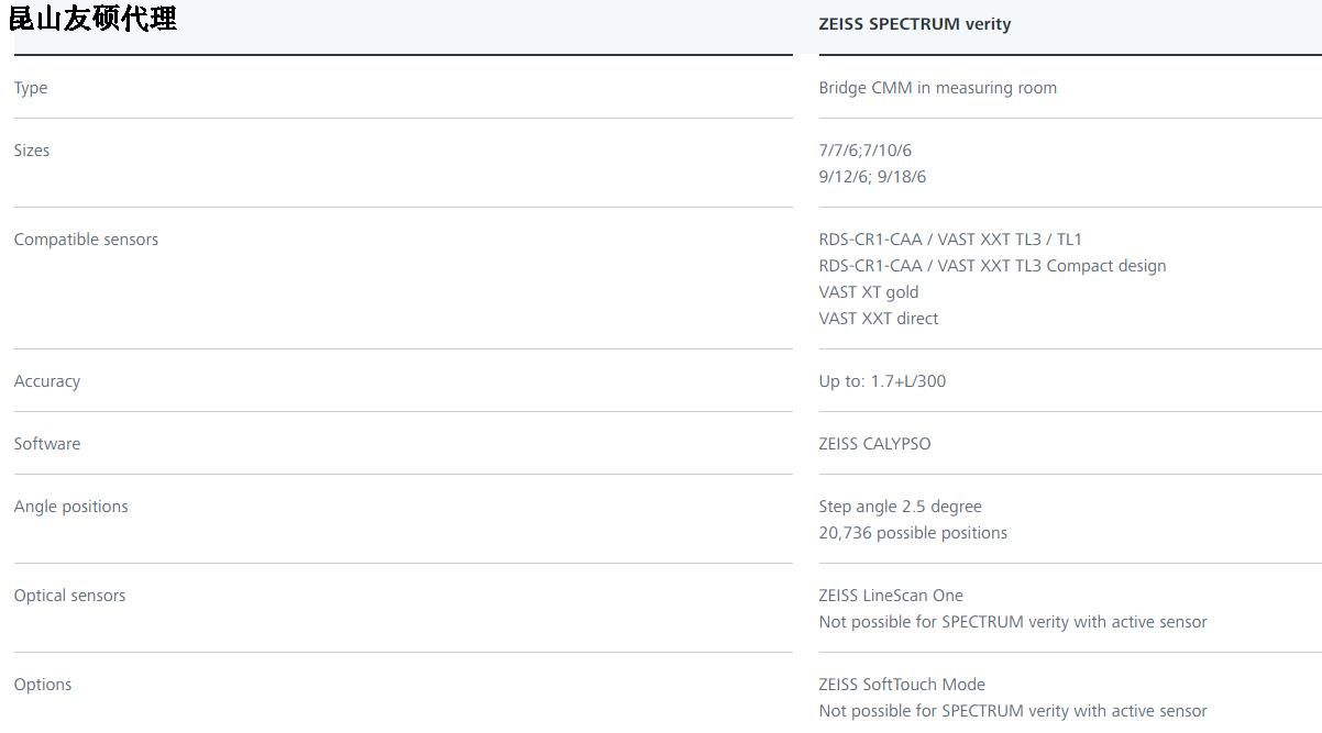 蔡司三坐標SPECTRUM verity